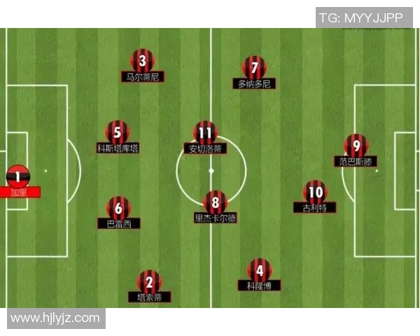 重庆足球队战术解析:从进攻到防守的全方位策略探讨