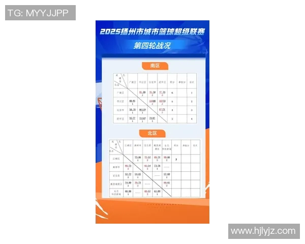 武汉篮球队荣登全国篮球比赛经验排行榜第四名的背后故事